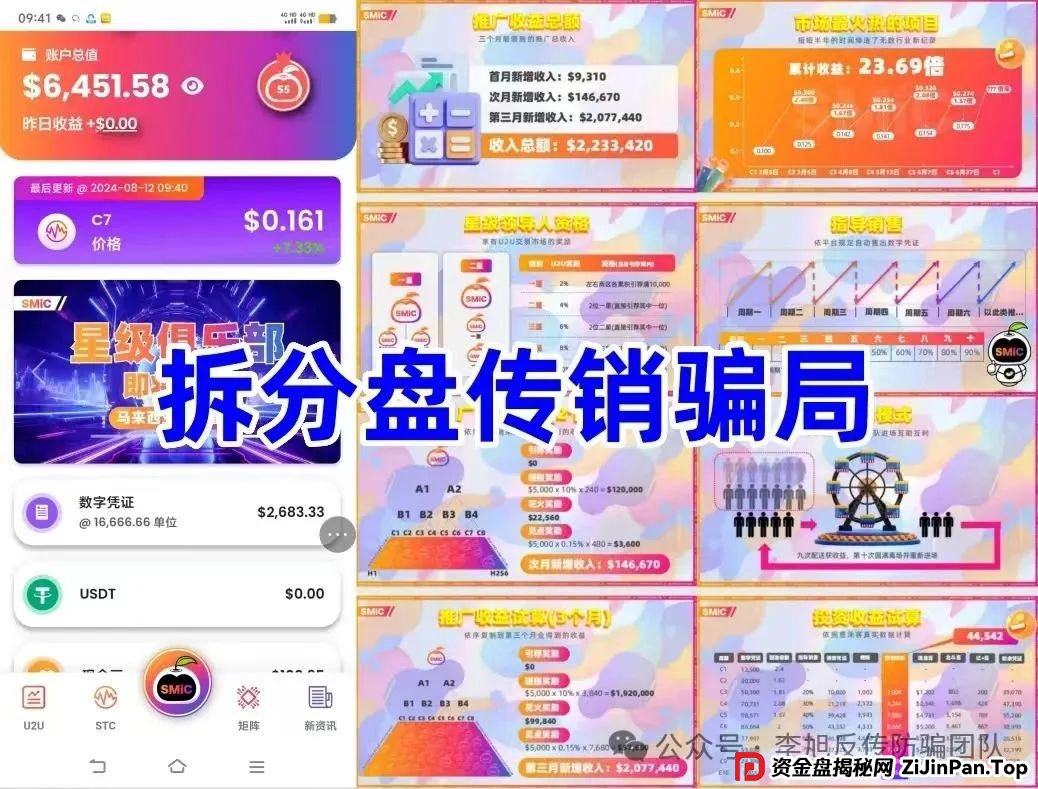 骗子收网了!多项目跑路!警惕这18个项目涉嫌非法集资、传销诈骗!开始集体收割了!(9) 骗子收网了!多项目跑路!警惕这18个项目涉嫌非法集资、传销诈骗!开始集体收割了!(9)