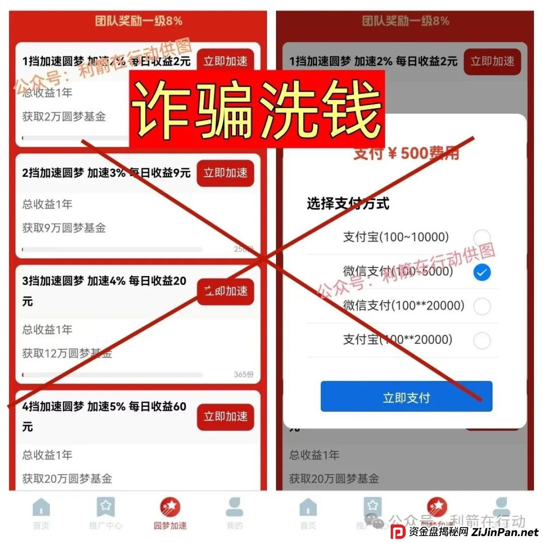 “圆梦成功”项目？警惕网络中打着“圆梦”、“追梦”旗号的“国家项目”，全是骗局！