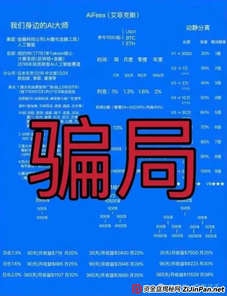 Aifeex艾菲克斯暂停提现，准备开始割第二波，即将崩盘跑路！！