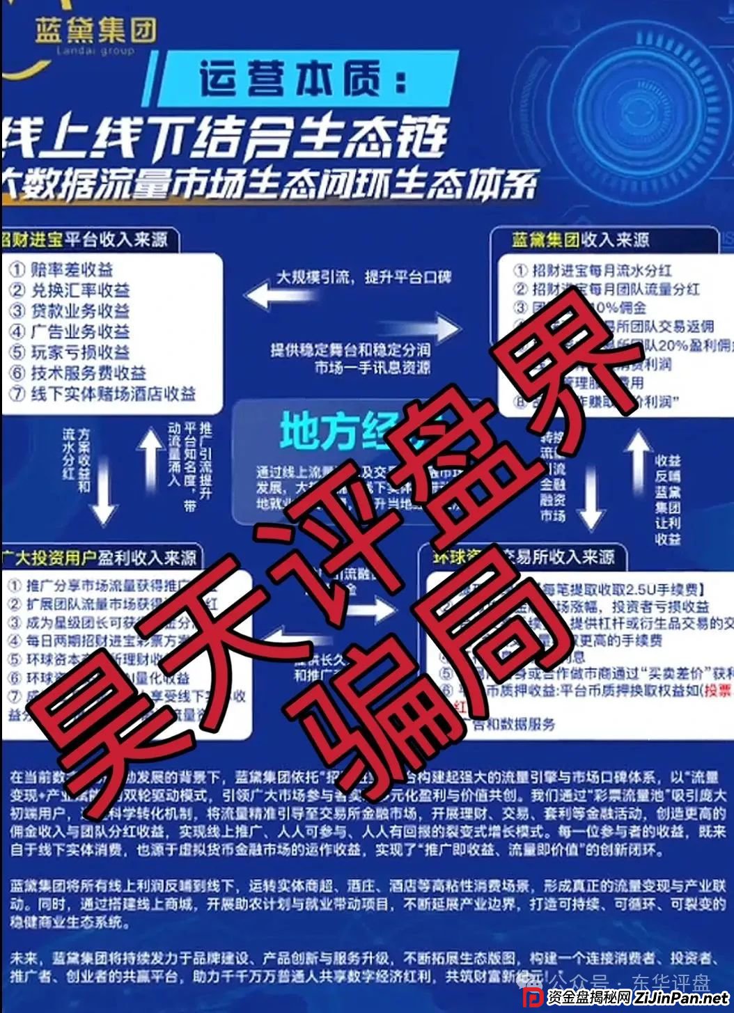 蓝黛彩票跟单类资金盘骗局，操盘手圈钱过亿，已经开始单割，高度预警，即将崩盘跑路！