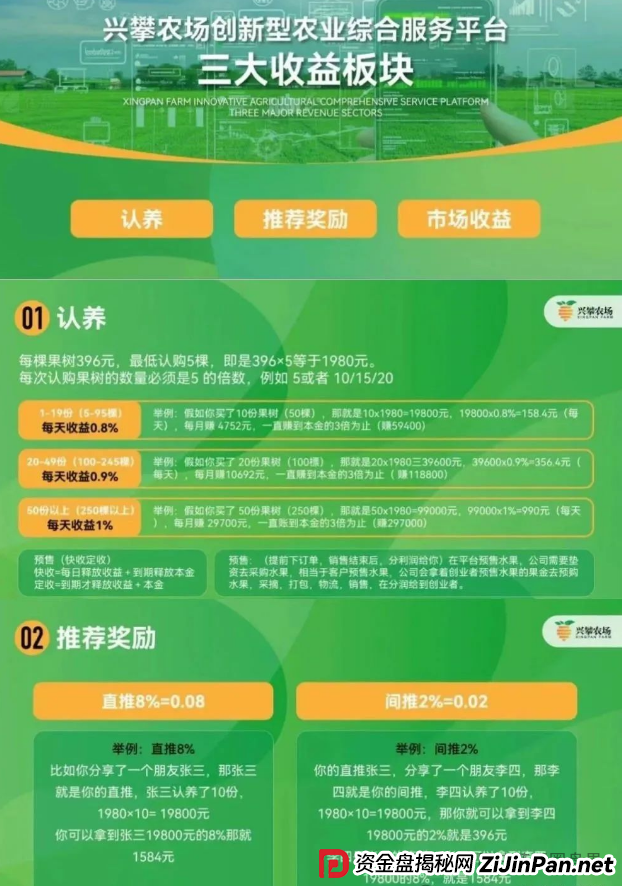 反诈中心与公安曝光“兴攀农场”传销骗局！