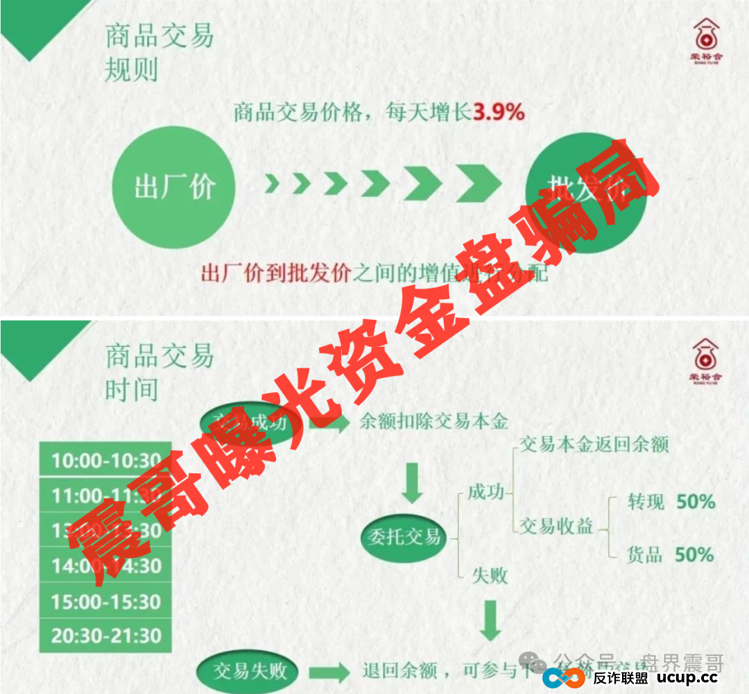 【荣裕合】暴雷预警！震哥带你扒皮这个“暴利”互助盘