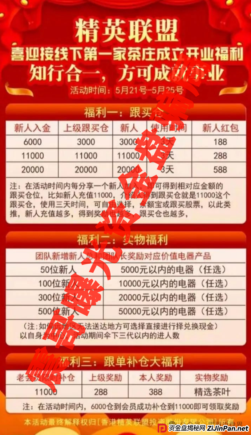 建银国际跟单靠谱吗？精英联盟生死劫：震哥扒皮建银国际资金盘内幕