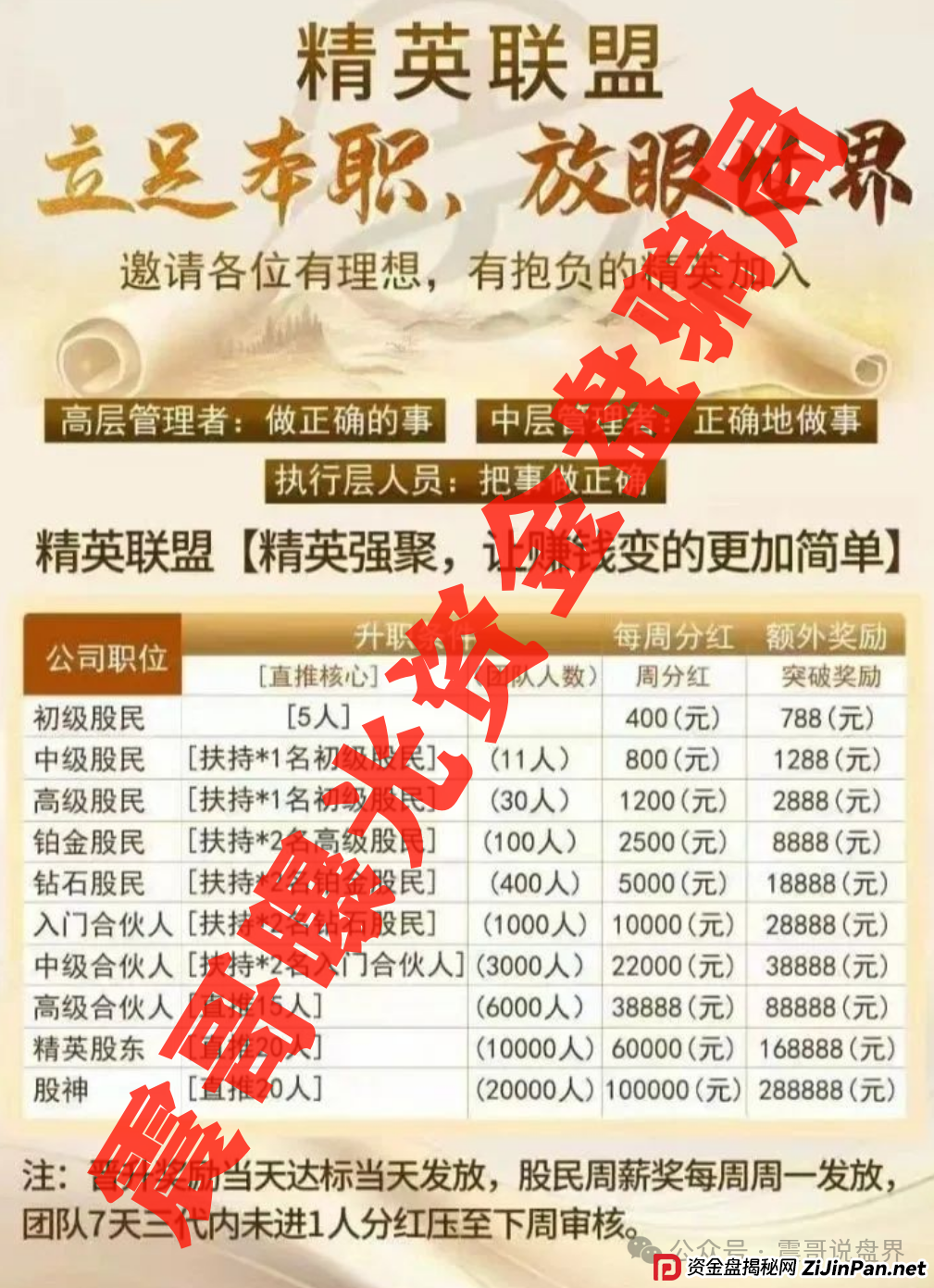建银国际跟单靠谱吗？精英联盟生死劫：震哥扒皮建银国际资金盘内幕
