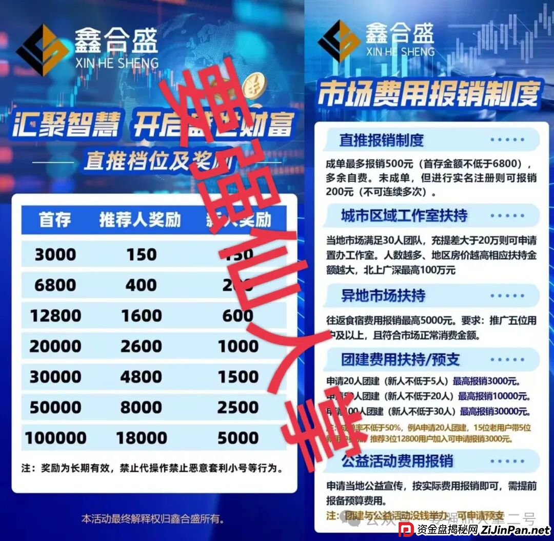 高能预警！“鑫合盛”诈骗跟单资金盘与跑路“新利众”系同一诈骗团伙，换皮诈骗需严防！