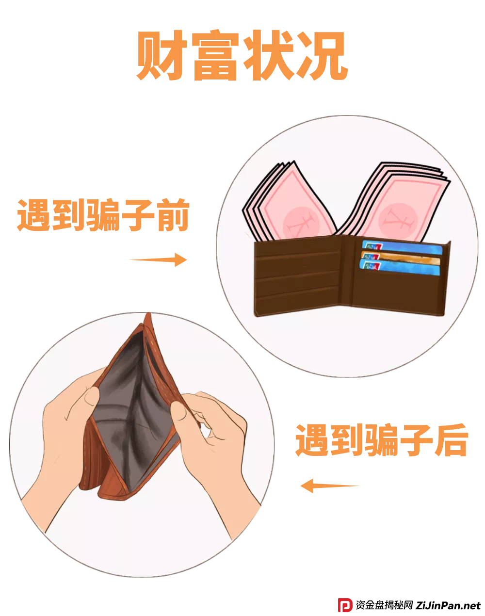 【全民反诈】甜蜜恋爱背后的“投资骗局”