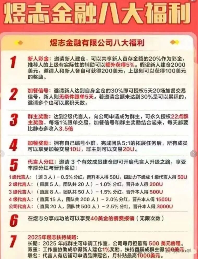 HKEX煜志金融交易所即将崩盘爆雷 ，大量单割会员团队，该撤都撤吧，当心接盘泡沫。