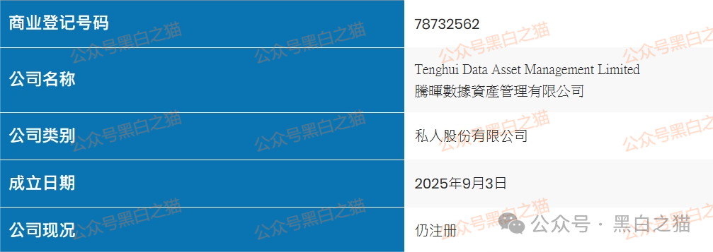 资金盘｜“腾晖数据”外汇跟单盘，虚拟币运作，盘总肉身在国内操盘......
