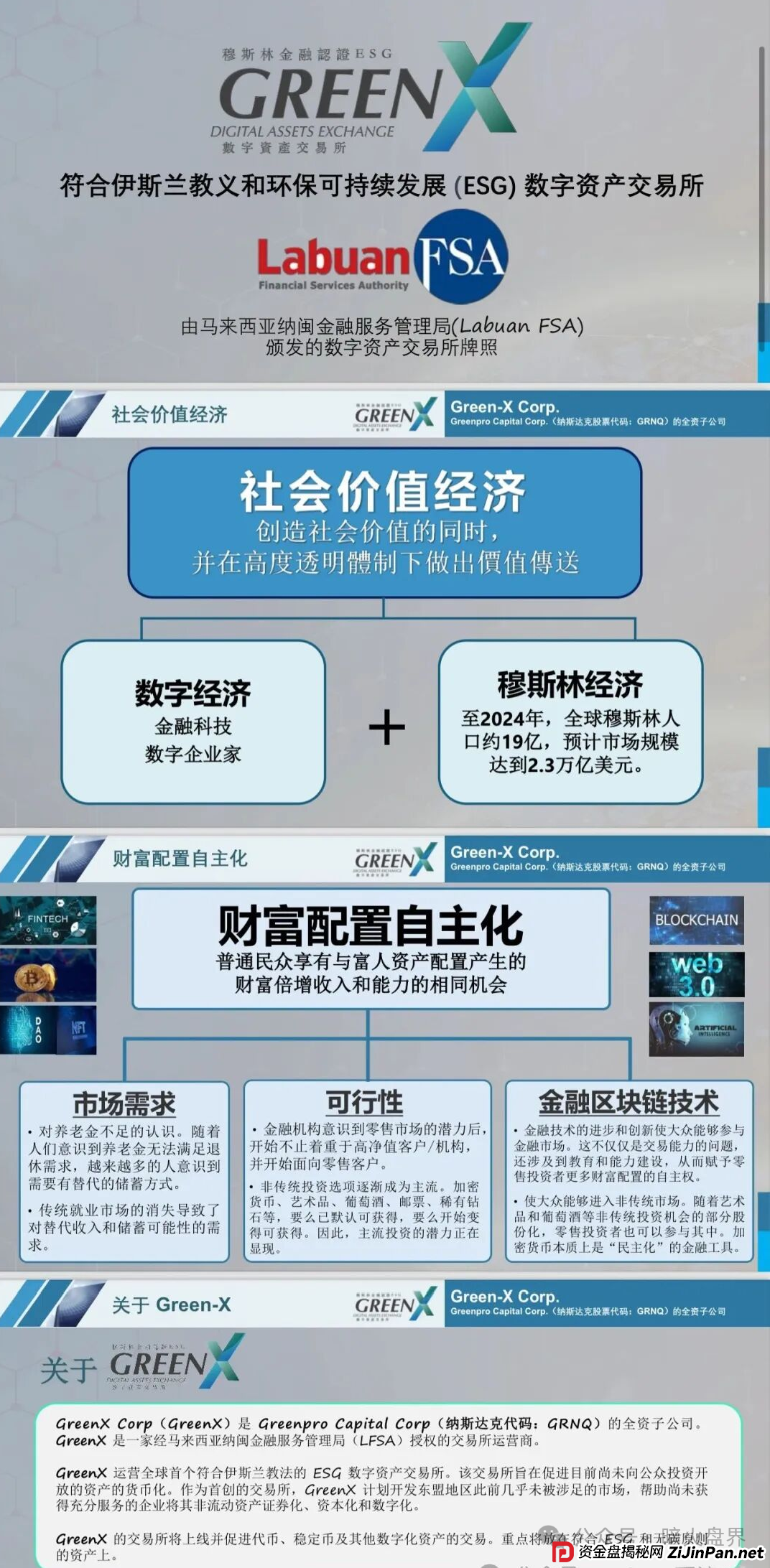 “绿专GreenX”开始全网删除负面，为最后的收割做准备，随时关网跑路！