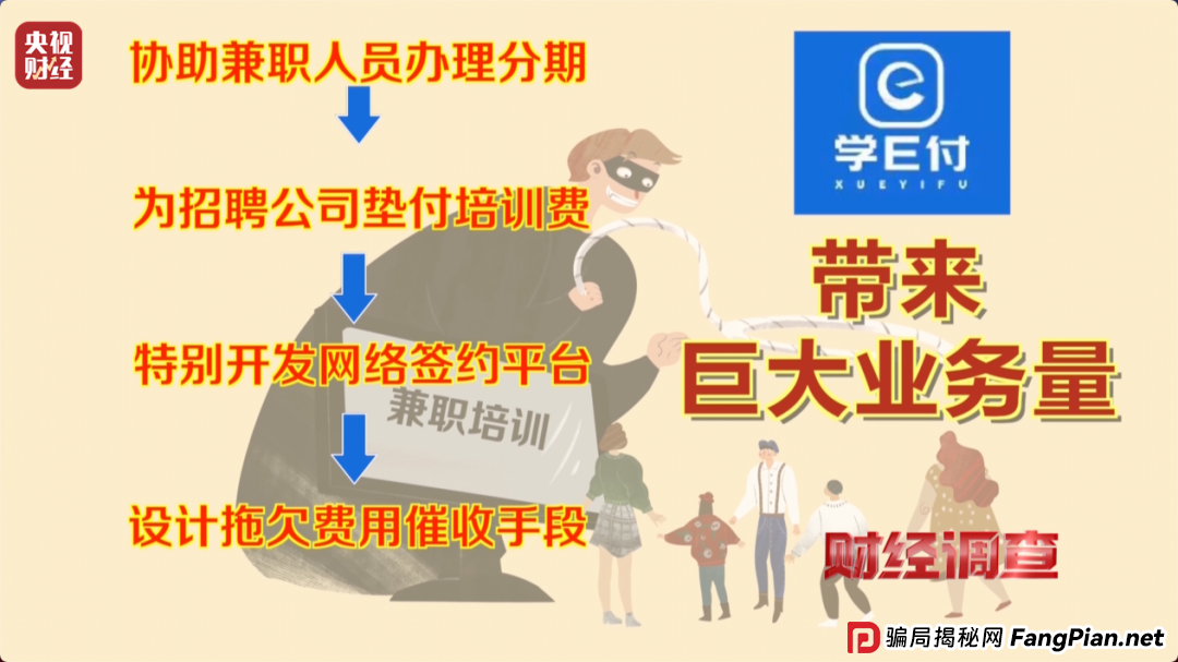 想赚钱，先背债？央视起底兼职骗局黑色产业链