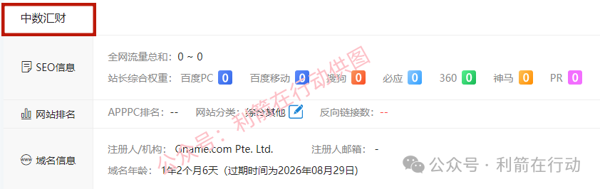 “中数汇财”特大骗局发钱是假！骗钱是真！参与者的“亿万富豪梦”将破灭！