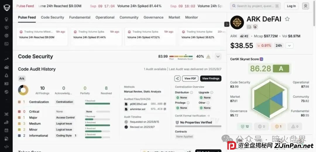 ARK代币区块链,豪华包装下的空壳骗局,最漂亮的故事,往往是最贵的坑! ARK代币区块链,豪华包装下的空壳骗局,最漂亮的故事,往往是最贵的坑!