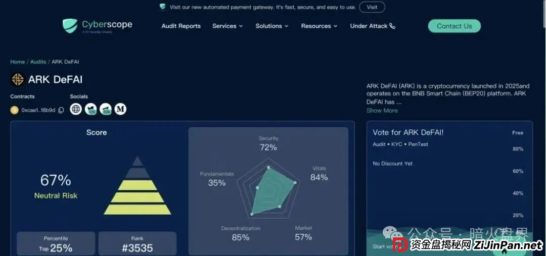 ARK代币区块链,豪华包装下的空壳骗局,最漂亮的故事,往往是最贵的坑! ARK代币区块链,豪华包装下的空壳骗局,最漂亮的故事,往往是最贵的坑!