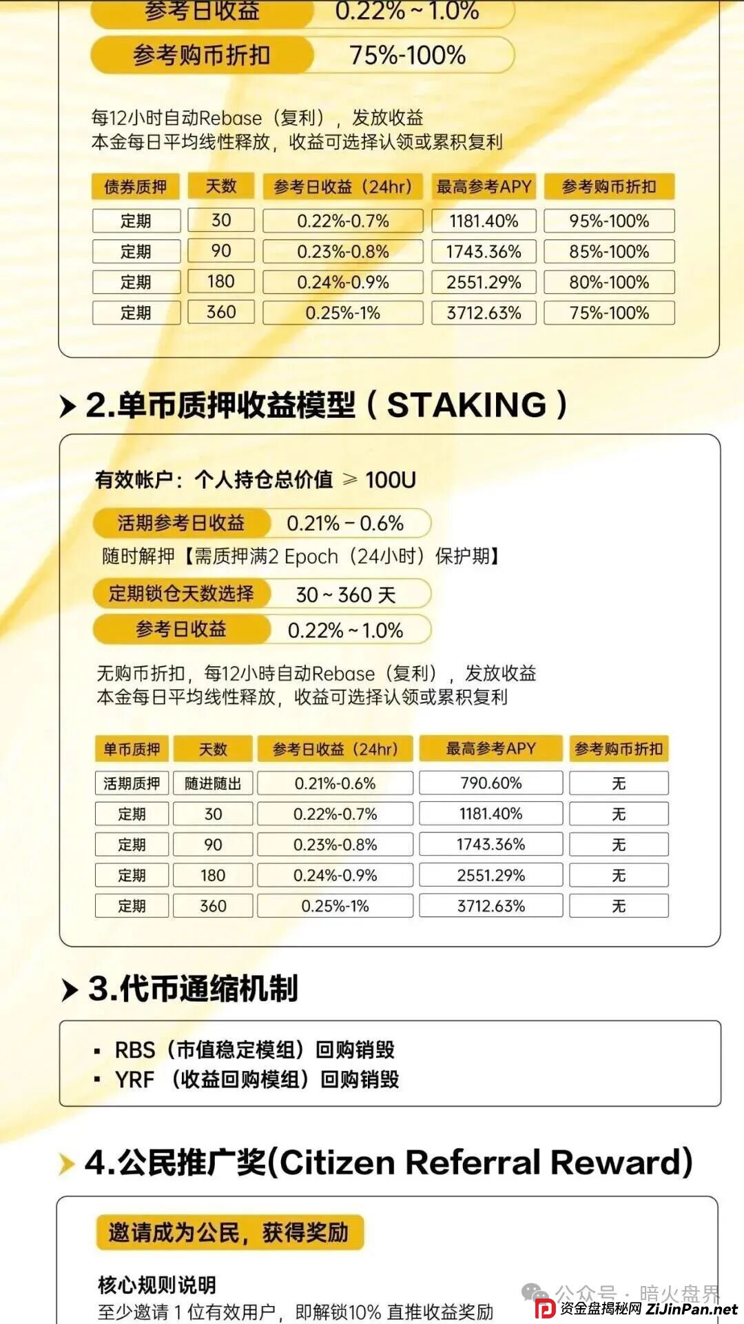 ARK代币区块链,豪华包装下的空壳骗局,最漂亮的故事,往往是最贵的坑! ARK代币区块链,豪华包装下的空壳骗局,最漂亮的故事,往往是最贵的坑!