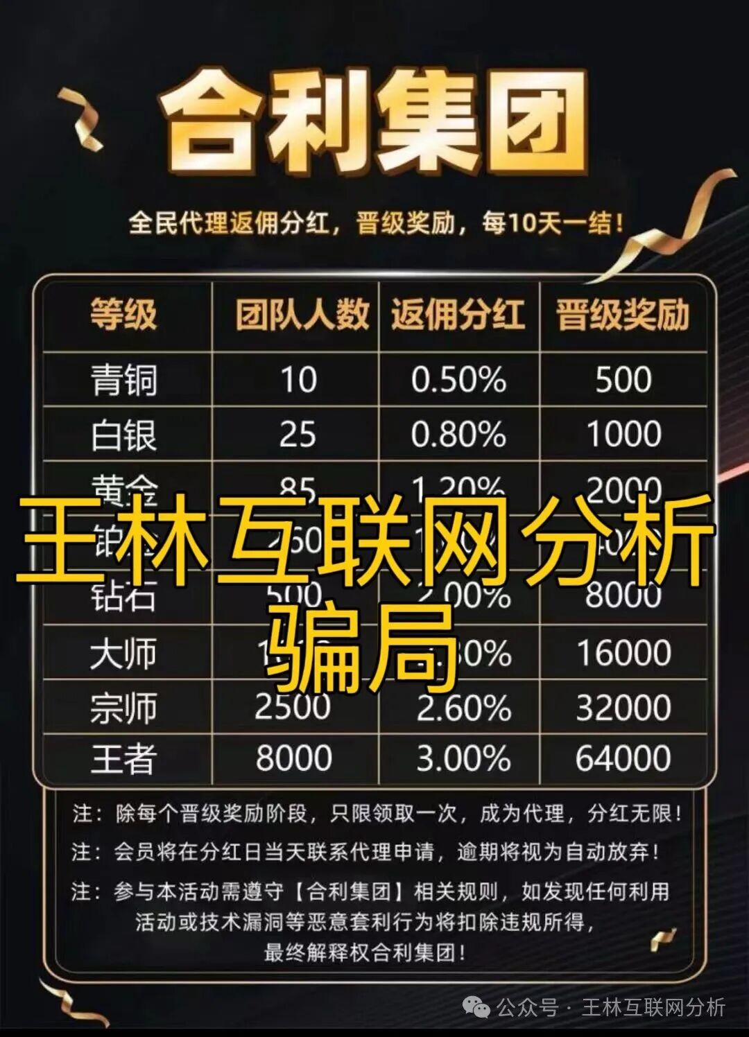 11月10日曝光：最新资金盘项目骗局，远赢富卫福险，Des Alpes阿尔卑斯电商，合利集团，中联证劵，佰嘉盈随时可能卷钱跑路！