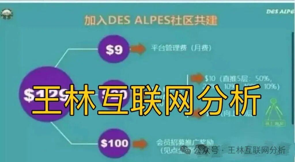 11月10日曝光：最新资金盘项目骗局，远赢富卫福险，Des Alpes阿尔卑斯电商，合利集团，中联证劵，佰嘉盈随时可能卷钱跑路！