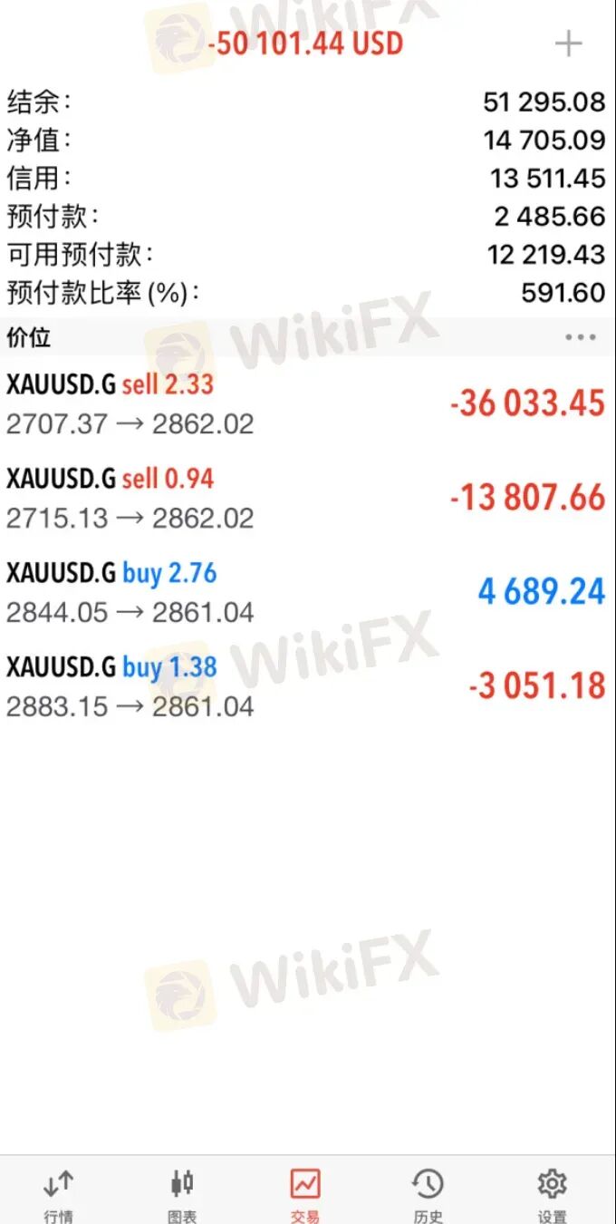 高能预警| 真金白银入金秒变“代金券” GTSEnergy Markets老板正在挥霍你的血汗 高能预警| 真金白银入金秒变“代金券” GTSEnergy Markets老板正在挥霍你的血汗