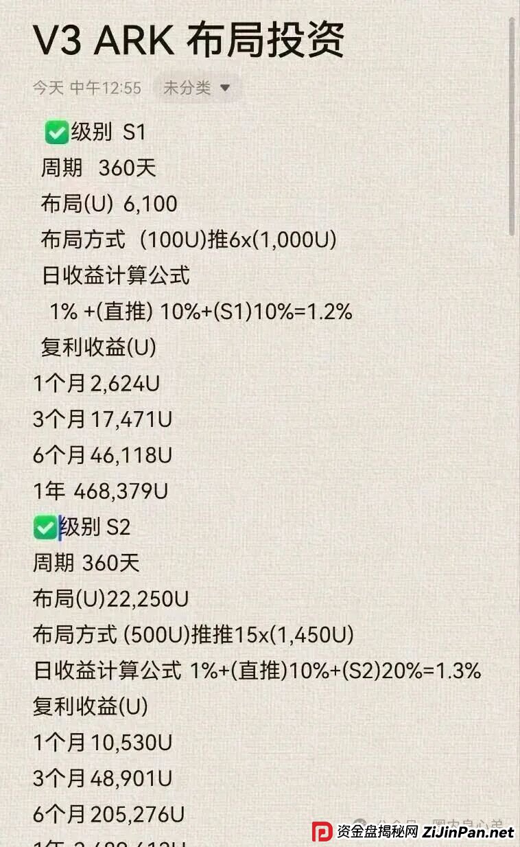 ARK代币区块链，豪华包装下的空壳骗局，别再被骗了，韭菜都醒醒吧。