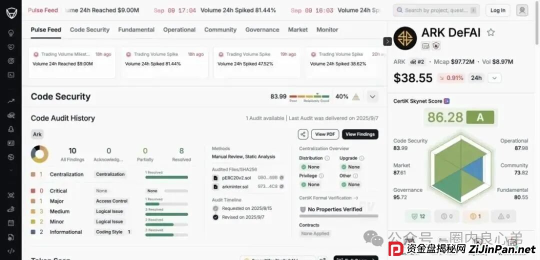 ARK代币区块链，豪华包装下的空壳骗局，别再被骗了，韭菜都醒醒吧。