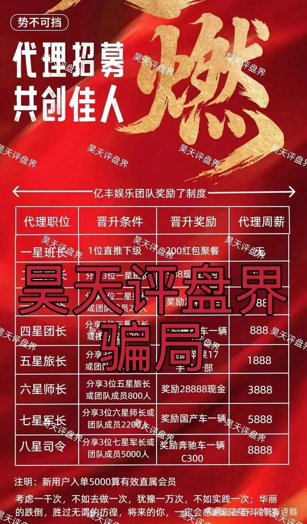 亿丰娱乐彩票跟单资金盘骗局,大量单割,崩盘在即 亿丰娱乐彩票跟单资金盘骗局,大量单割,崩盘在即