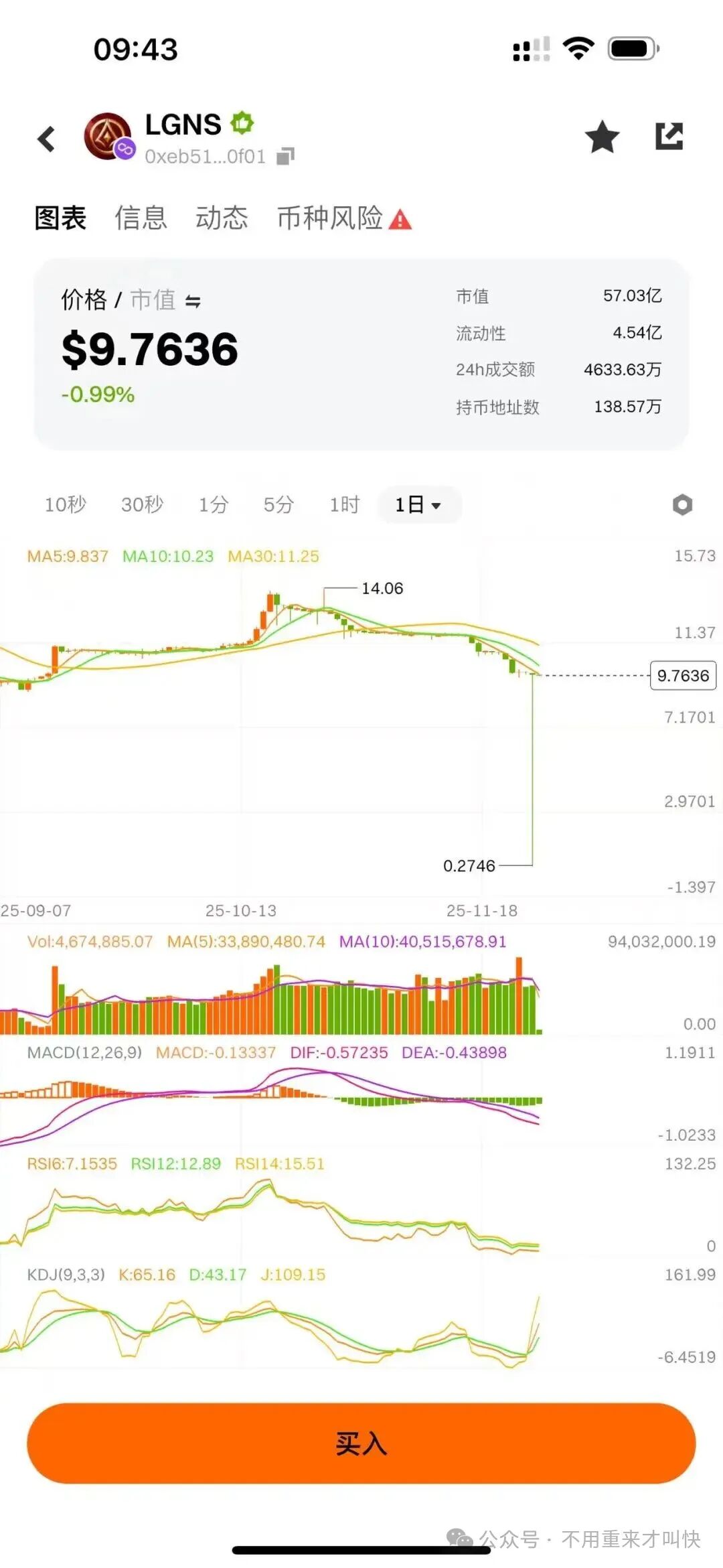 “奥拉丁启源Origin”崩盘信号出现!昨晚暴跌至0.27u!合约后门曝光,资金去向曝光! “奥拉丁启源Origin”崩盘信号出现!昨晚暴跌至0.27u!合约后门曝光,资金去向曝光!