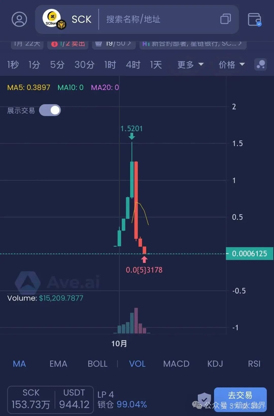ORA协议短命盘，又一个LAF拉菲协议仿盘出现，韭菜收割机！