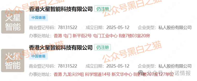 揭秘“MARS AI火星智能科技”，层层深入，揭露不为人知的真相，团队长能解释吗......