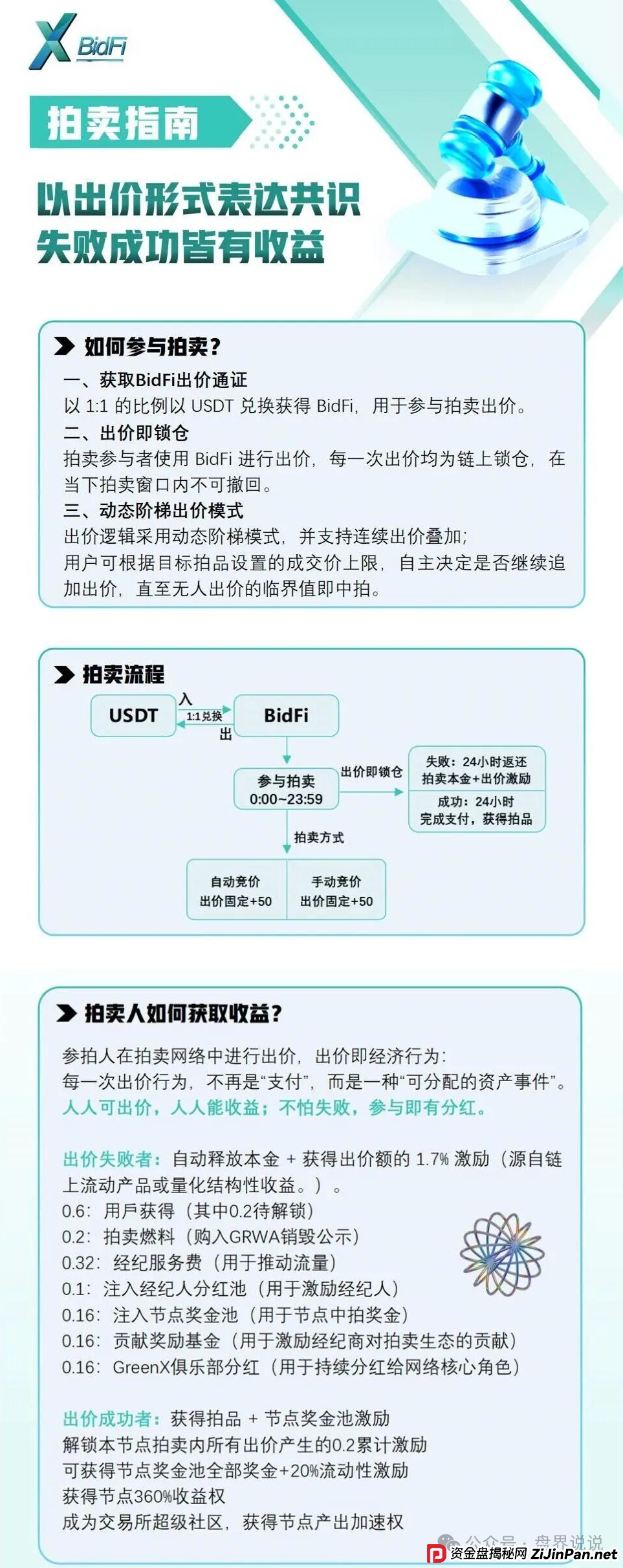紧急预警：“绿专GreenX”开始全网删除负面，为最后的收割做准备，随时关网跑路！