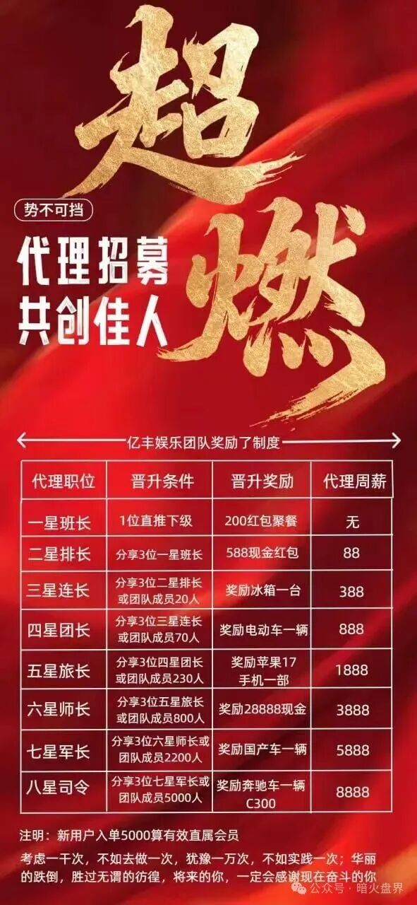 “亿丰娱乐”彩票跟单骗局,团队长每人十万进场费,马上崩盘跑路! “亿丰娱乐”彩票跟单骗局,团队长每人十万进场费,马上崩盘跑路!