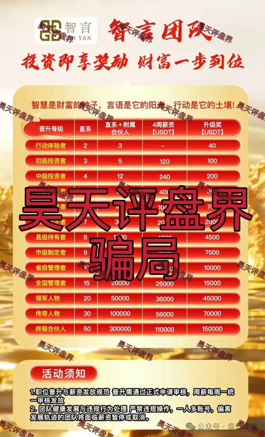 奥瑞斯交易所(智言团队)合约跟单类资金盘骗局,老卓改名老陆又来割韭菜了,已经开始单割,高度预警,即将崩盘跑路!—昊天评盘界 奥瑞斯交易所(智言团队)合约跟单类资金盘骗局,老卓改名老陆又来割韭菜了,已经开始单割,高度预警,即将崩盘跑路!—昊天评盘界