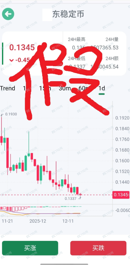 偶遇杀猪盘,完整心路历程详解 偶遇杀猪盘,完整心路历程详解