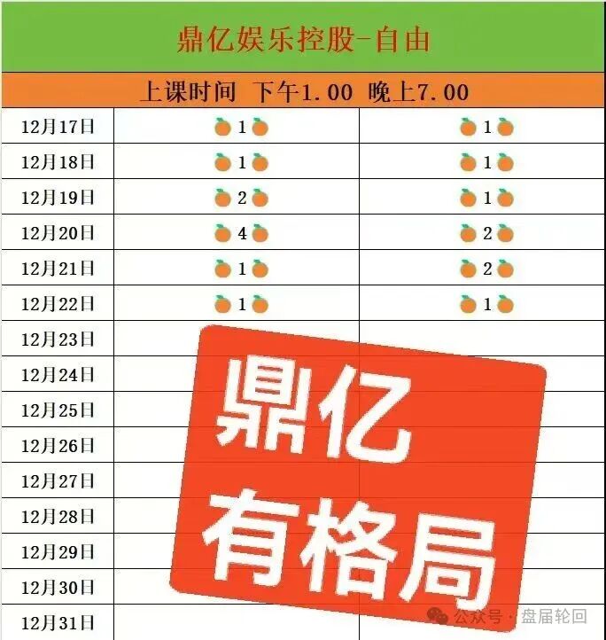 【鼎亿娱乐】彩票跟单骗局 原亿丰娱乐余孽所开 已经单割 尽快撤离