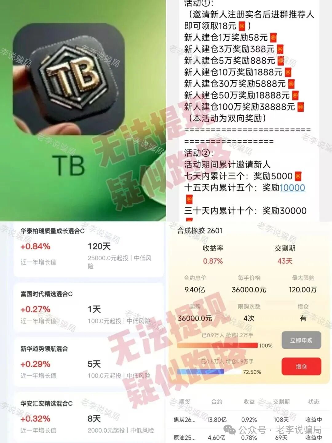 13高危骗局曝光！关乎你的钱袋子，请尽快远离这些“画饼”谎言！