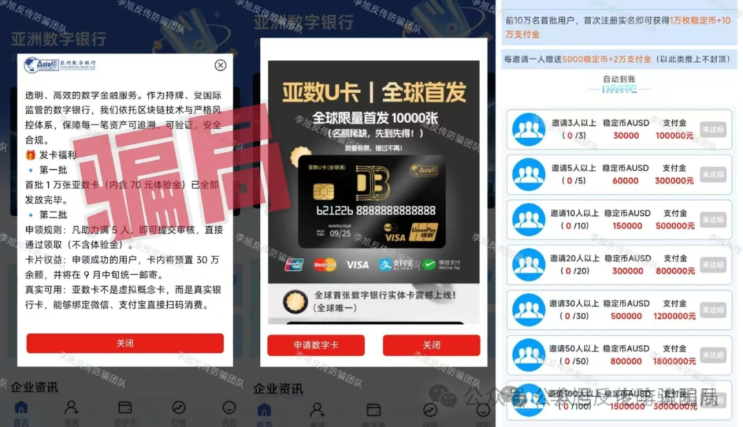 13高危骗局曝光！关乎你的钱袋子，请尽快远离这些“画饼”谎言！