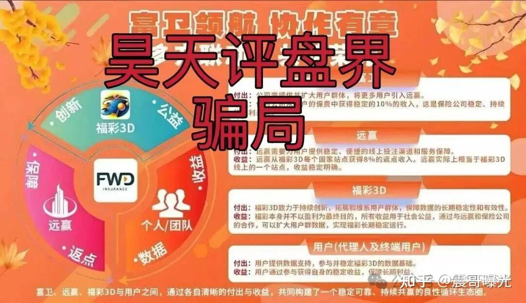 紧急曝光:远赢富卫码险资金盘骗局,打着彩票跟单的幌子,冒充正规公司的杀猪盘,已到晚期,即将崩盘跑路 紧急曝光:远赢富卫码险资金盘骗局,打着彩票跟单的幌子,冒充正规公司的杀猪盘,已到晚期,即将崩盘跑路