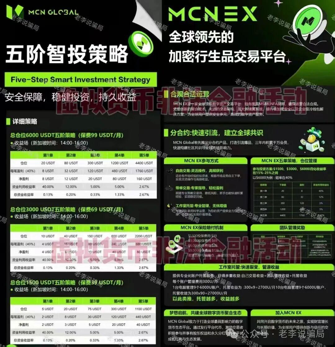 集体跑路！年底收网高峰期！当心（MCNEX，盛树，WebKey，链上牛牛）这些骗局项目正在收割阶段，请及时止损！