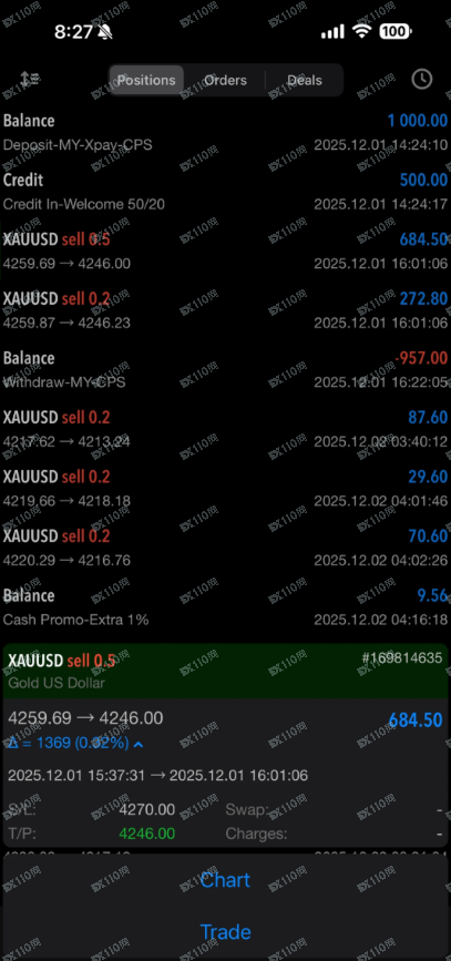 Um (ultima market)外汇平台诈骗有图有真相 Um (ultima market)外汇平台诈骗有图有真相