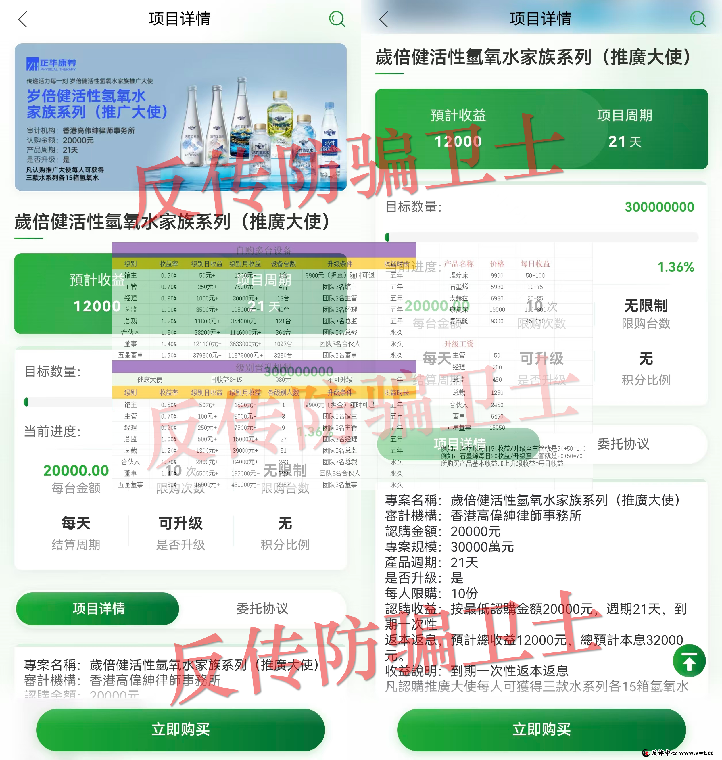 起底“正华康养”的庞氏骗局:包装精美的“养老投资”如何掏空你的钱包?(1) 起底“正华康养”的庞氏骗局:包装精美的“养老投资”如何掏空你的钱包?(1)