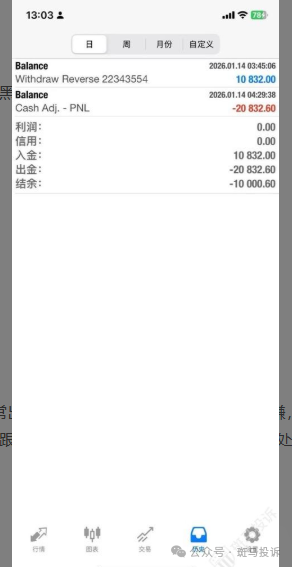 2万多美金本金盈利遭扣除?这家平台被曝出金延迟,你的钱还好吗?(1) 2万多美金本金盈利遭扣除?这家平台被曝出金延迟,你的钱还好吗?(1)