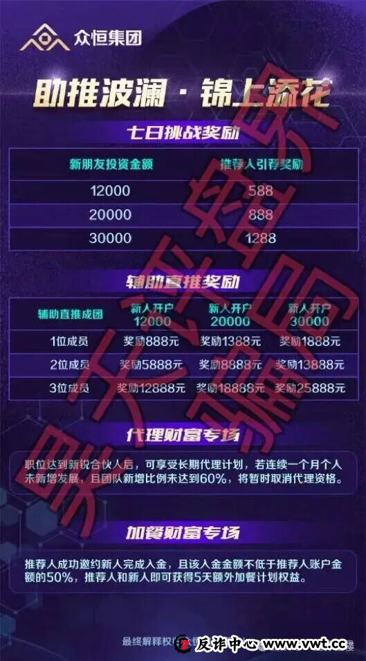 警惕：顶点资本（众恒集团）资金盘骗局，极光交易所崩盘后的平移盘，开始第二次单割！切勿上当！