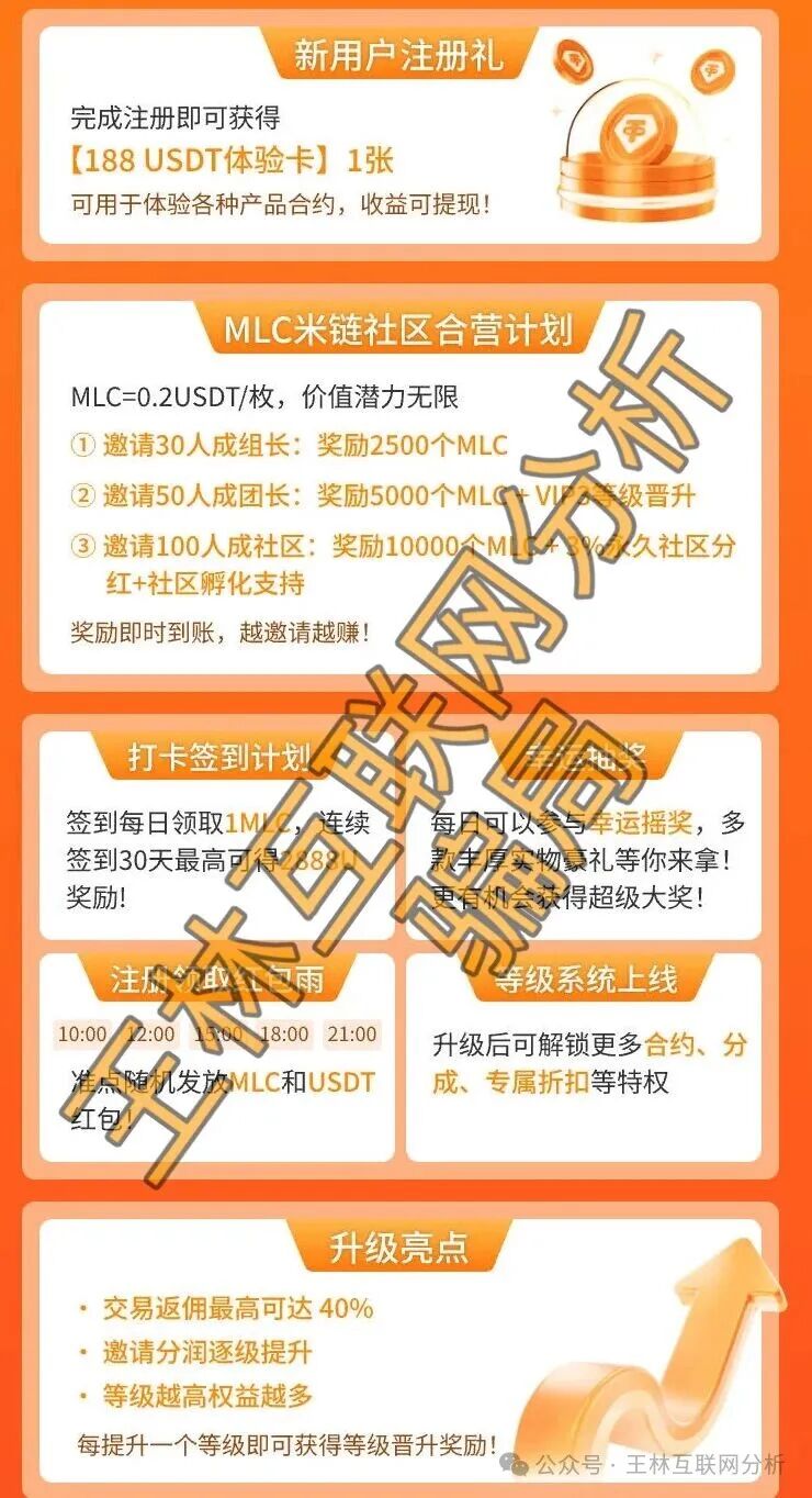 1月17日曝光:“米链国际melink、钧天国际”这几个资金盘即将崩盘,还在参与的赶紧撤,别当韭菜!(1) 1月17日曝光:“米链国际melink、钧天国际”这几个资金盘即将崩盘,还在参与的赶紧撤,别当韭菜!(1)