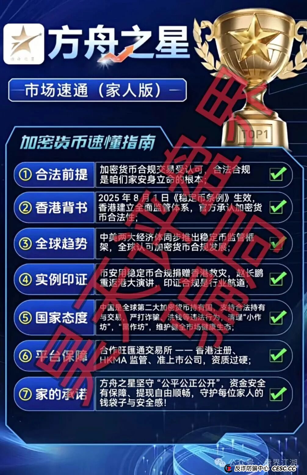 旺汇通交易所“方舟之星”合约跟单类资金盘骗局，8月崩盘后摇身一变又出来割韭菜了，高度预警！