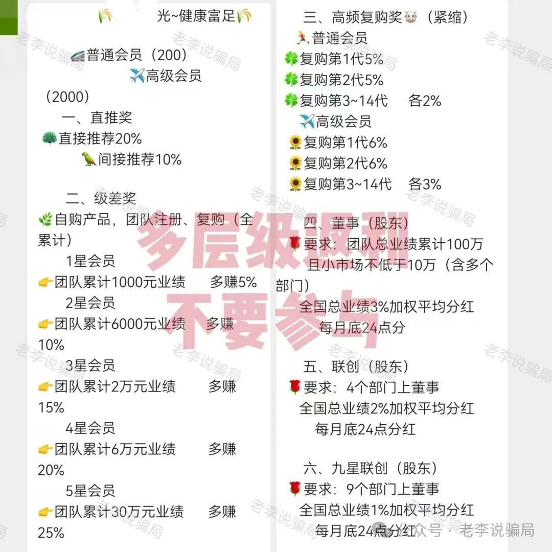 老王给你十句话,能看懂“奇易时光”这类项目的,不用看;看不懂的,看了能救命(2) 老王给你十句话,能看懂“奇易时光”这类项目的,不用看;看不懂的,看了能救命(2)
