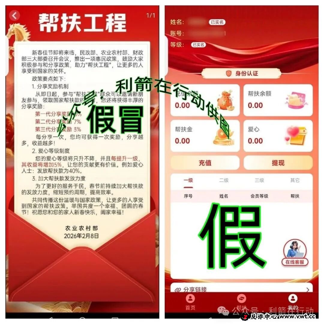 警惕!这5个项目都是骗局,别被骗了!(5) 警惕!这5个项目都是骗局,别被骗了!(5)