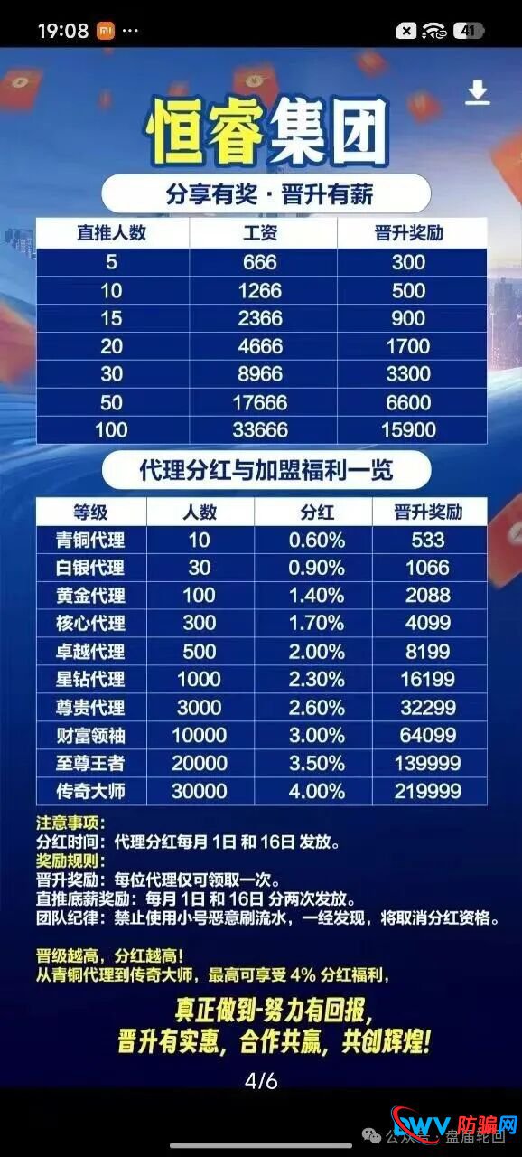 24号曝光‼️最新资金盘诈骗项目:“恒睿集团,全球船舶租赁,肤诺,中伊友