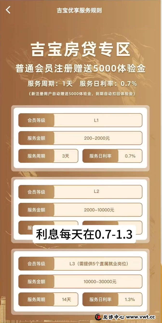 揭露“吉宝优享”的平债骗局:日息2%,究竟是“馅饼”还是“陷阱”?(1) 揭露“吉宝优享”的平债骗局:日息2%,究竟是“馅饼”还是“陷阱”?(1)