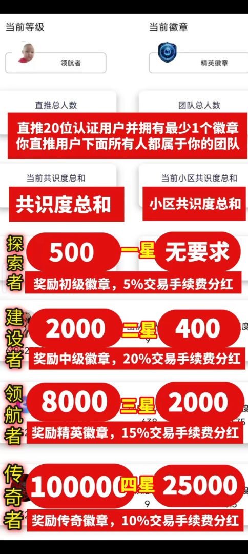 对话一位“链门”参与者:我看到了骗局的四个致命漏洞(1) 对话一位“链门”参与者:我看到了骗局的四个致命漏洞(1)