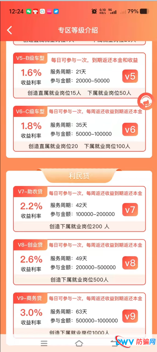 创汇金融“就业岗位”背后的秘密:这不是理财,是传销