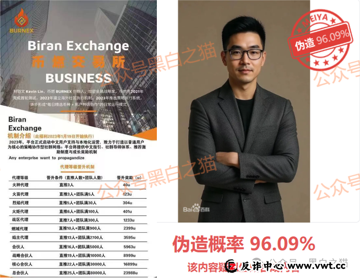 为什么币燃交易所(BURNEX)的群里,永远有人在“赚钱”?揭开“幸存者偏差”的残酷真相(3) 为什么币燃交易所(BURNEX)的群里,永远有人在“赚钱”?揭开“幸存者偏差”的残酷真相(3)
