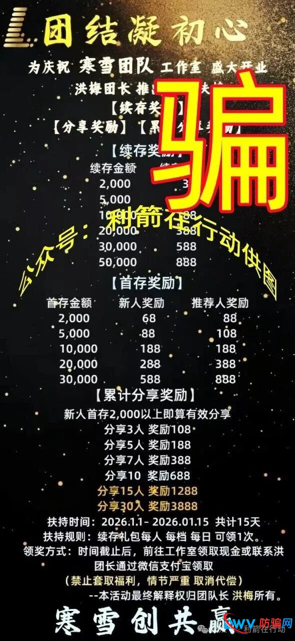 最后一篇,老李送你两把“照妖镜”——让“利名共创”们无处遁形(1) 最后一篇,老李送你两把“照妖镜”——让“利名共创”们无处遁形(1)